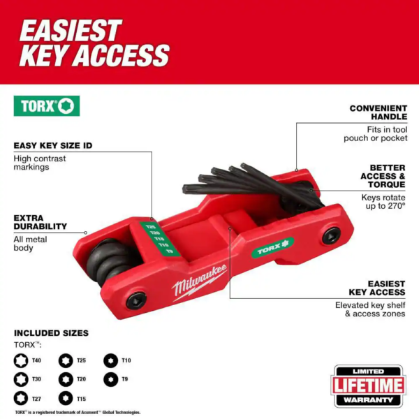 Metric and Torx Folding Hex Key Set (16-Piece) - Image 3