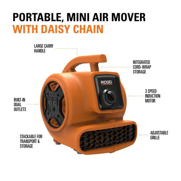 600 CFM 3-Speed Portable Blower Fan Air Mover with Daisy Chain, 3 Operating Positions for Water Damage Restoration - Image 2